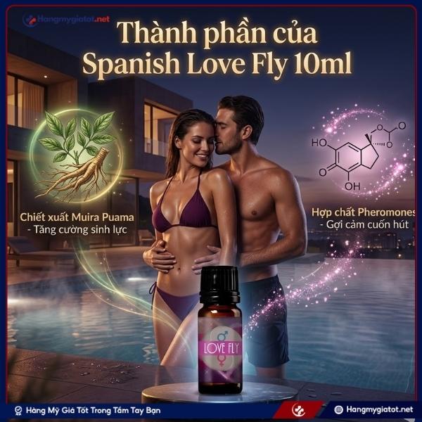 Thành phần Spanish Love Fly 10 ml