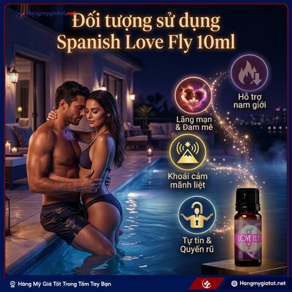Đối tượng sử dụng Spanish Love Fly 10 ml