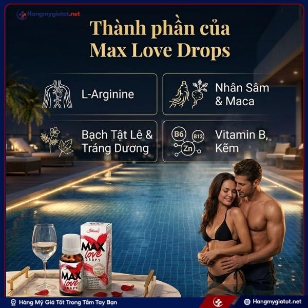 Thành phần Max Love Drops