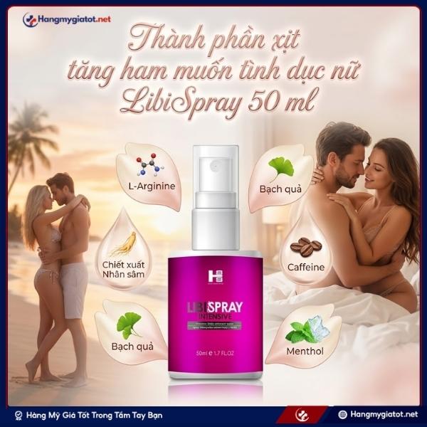 Thành phần LibiSpray 50 ml