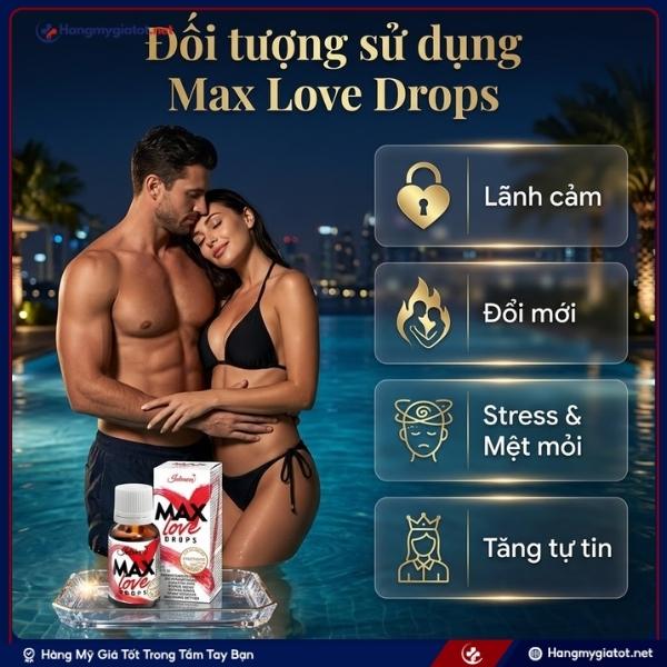 Đối tượng sử dụng Nước Uống Max Love Drops