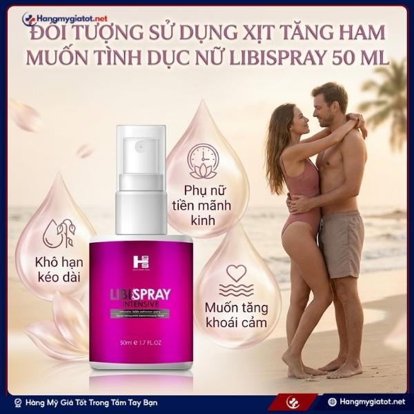 Đối tượng sử dụng LibiSpray 50 ml