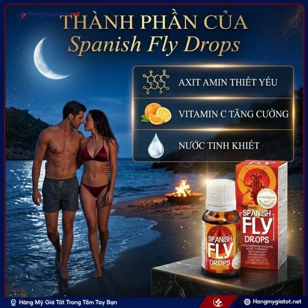 Thành phần Nước Uống Spanish Fly Drops
