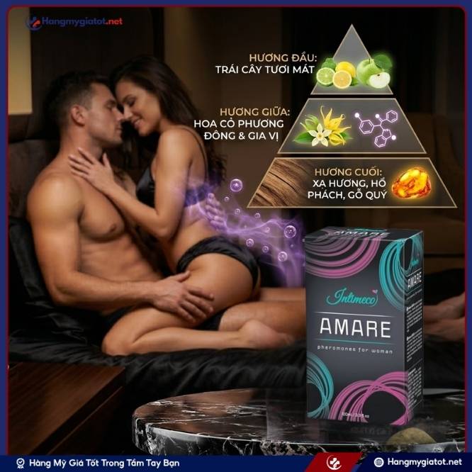 Thành phần nước hoa kích thích AMARE 100ml