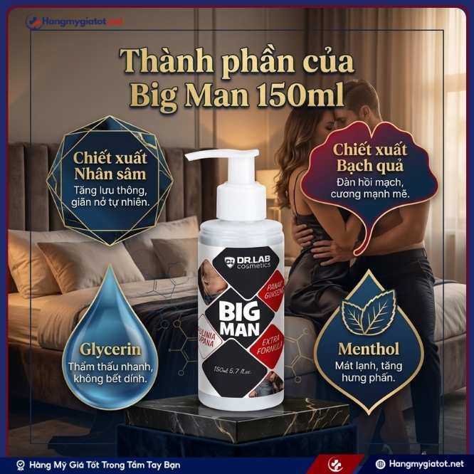 Thành phần của Dr.Lab Big Man 150ml