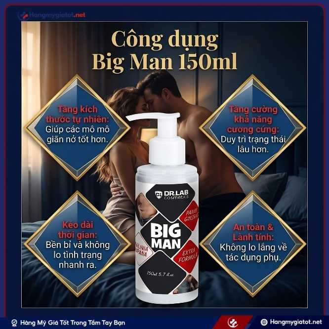 Công dụng Dr.Lab Big Man 150ml
