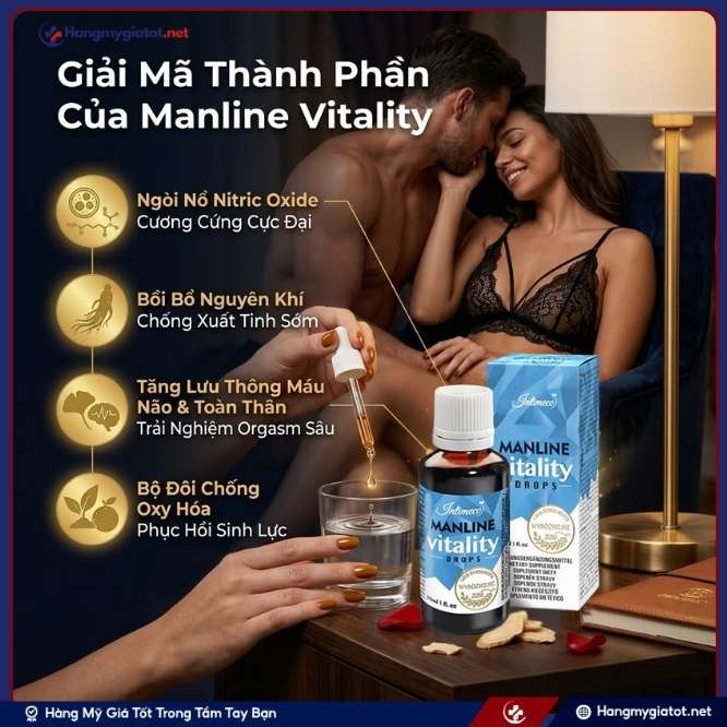 Giải mã thành phần của MANLINE VITALITY 30ml