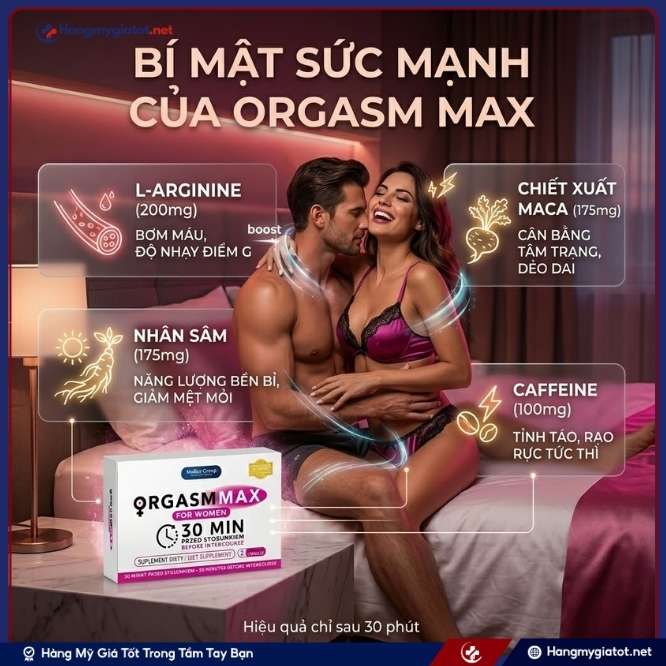 Chi tiết thành phần của Orgasm Max For Women 2 viên