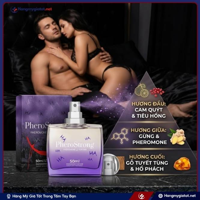 Thành phần PheroStrong For Him 50ml