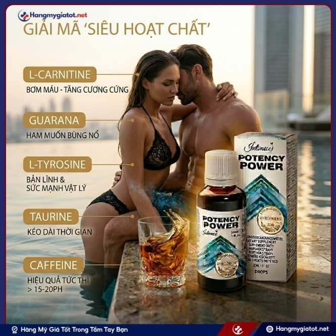 Thành phần có trong trong Potency Power 30ml