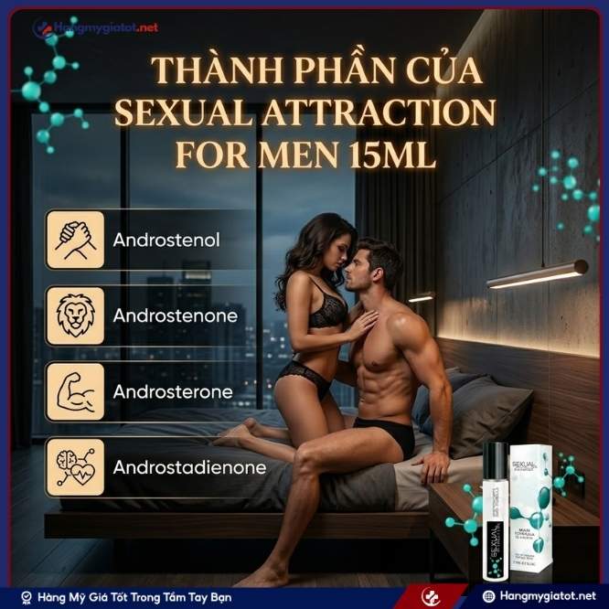 Chi tiết thành phần có trong Sexual Attraction For Men 15ml