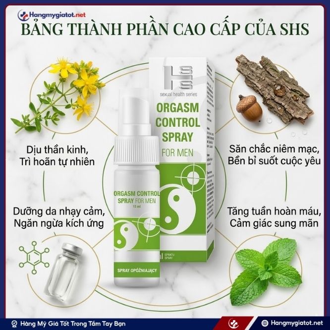 Thành Phần Xịt Kéo Dài Thời Gian SHS Orgasm Control Spray