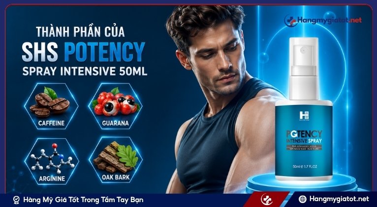 Thành phần của SHS Potency Spray Intensive 50ml