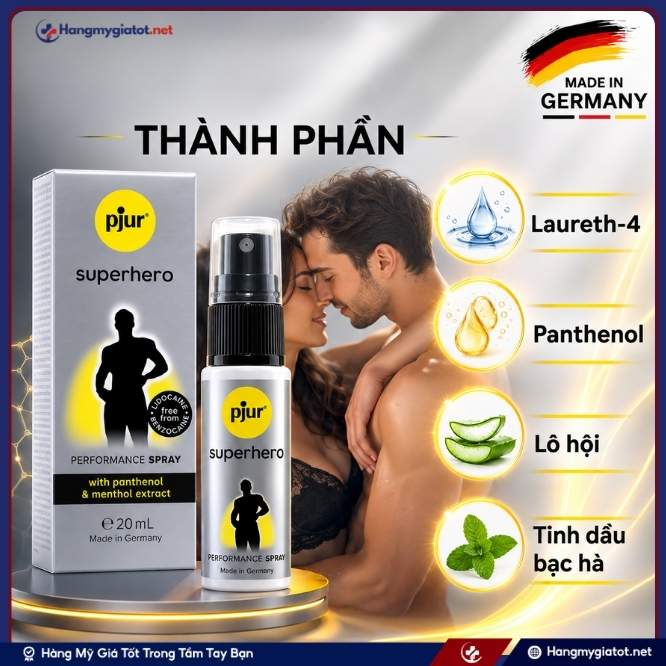 Thành phần của Superhero Performance Spray 20ml
