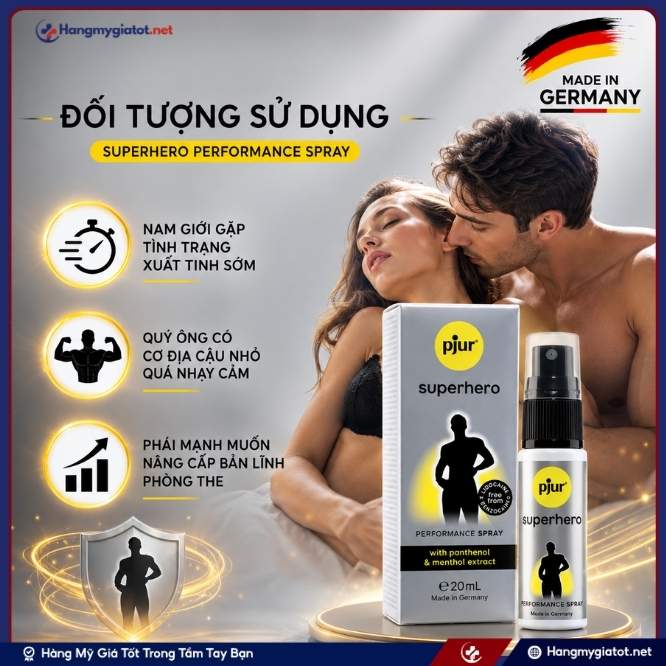Đối tượng sử dụng Superhero Performance Spray 20ml