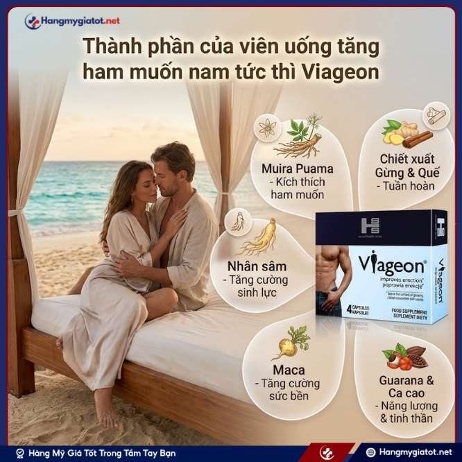 Thành phần của viên uống Viageon 1 vỉ 4 viên