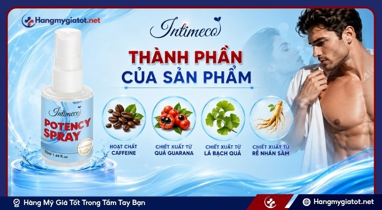 Thành Phần Của Sản Phẩm Intimeco Potency Spray