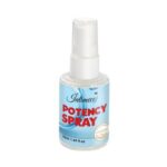 Xịt kéo dài thời gian quan hệ Intimeco Potency Spray