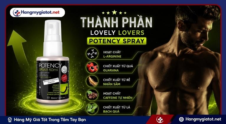 Thành phần xịt kéo dài thời gian quan hệ Lovely Lovers Potency Spray