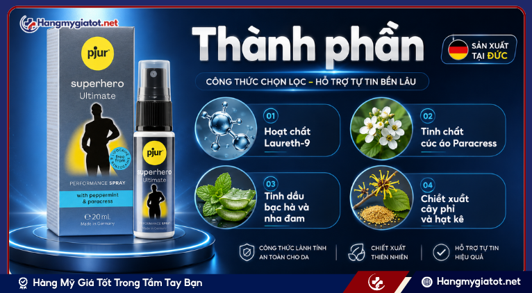 Thành phần của Superhero Ultimate 20ml