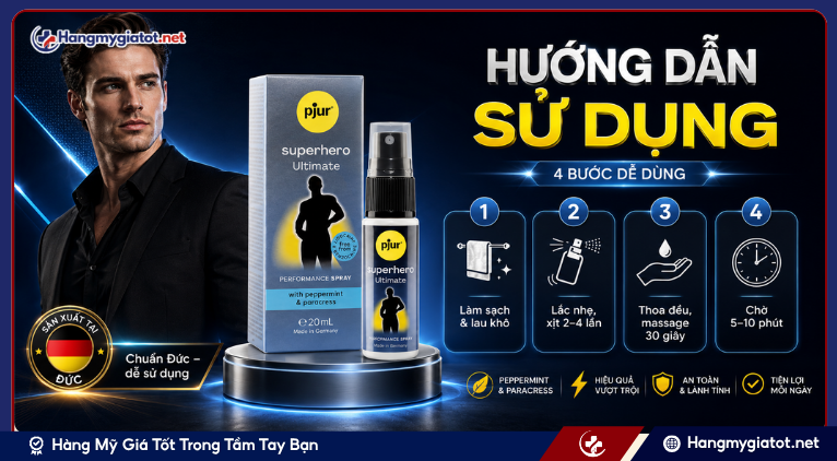 Hướng dẫn sử dụng Superhero Ultimate 20ml