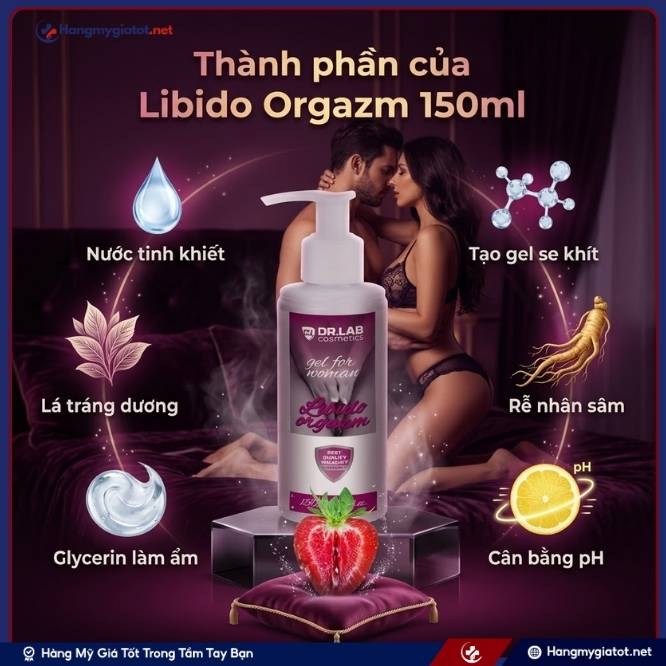 Thành phần của gel Libido Orgazm 150ml