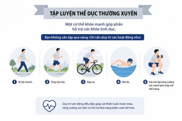 bài tập chống xuất tinh sớm